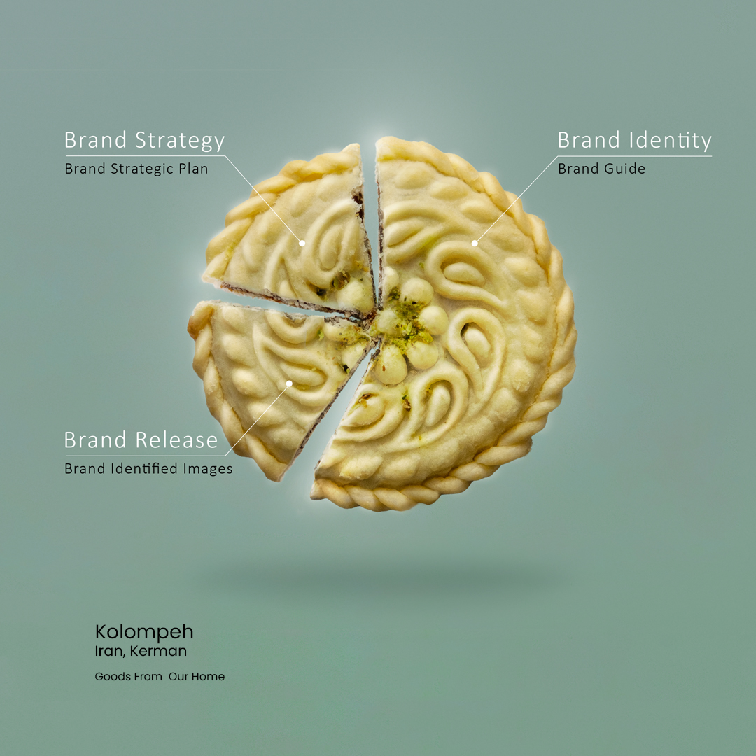 DECAMOOND-Services Decamoond