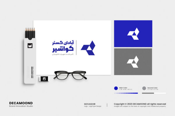 1st kerman brand inovation studio