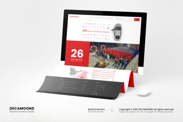 1st kerman brand inovation studio