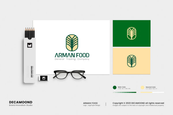 1st kerman brand inovation studio