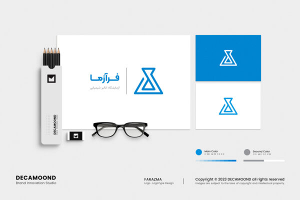 1st kerman brand inovation studio