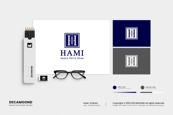 1st kerman brand inovation studio