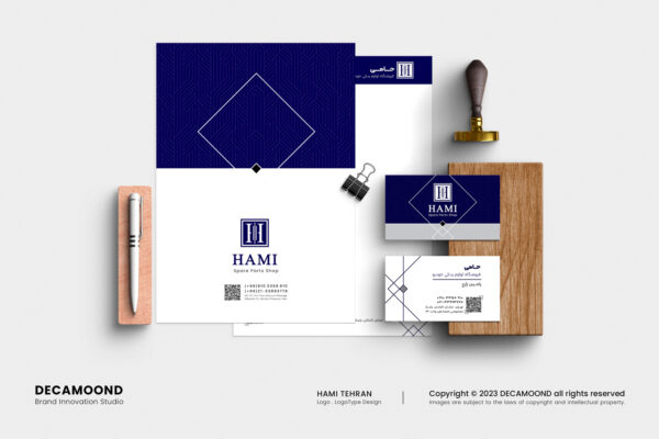 1st kerman brand inovation studio