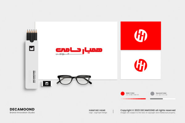 1st kerman brand inovation studio