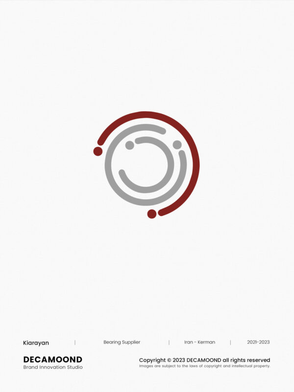 1st kerman brand inovation studio