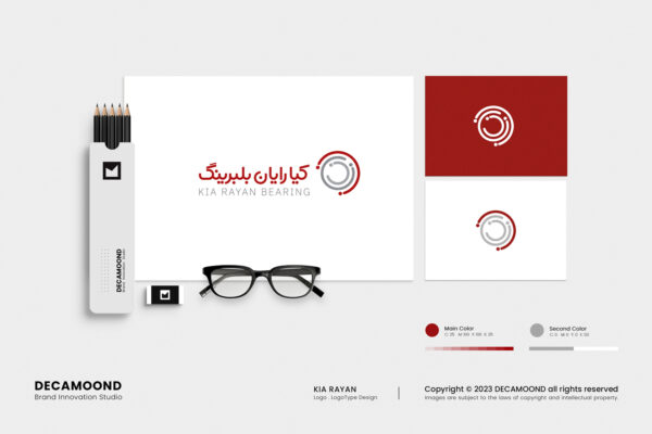 1st kerman brand inovation studio